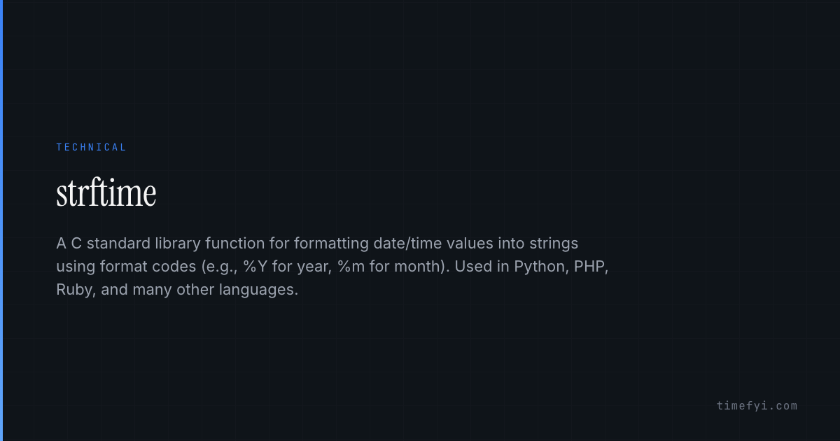 strftime — Glossary — TimeFYI