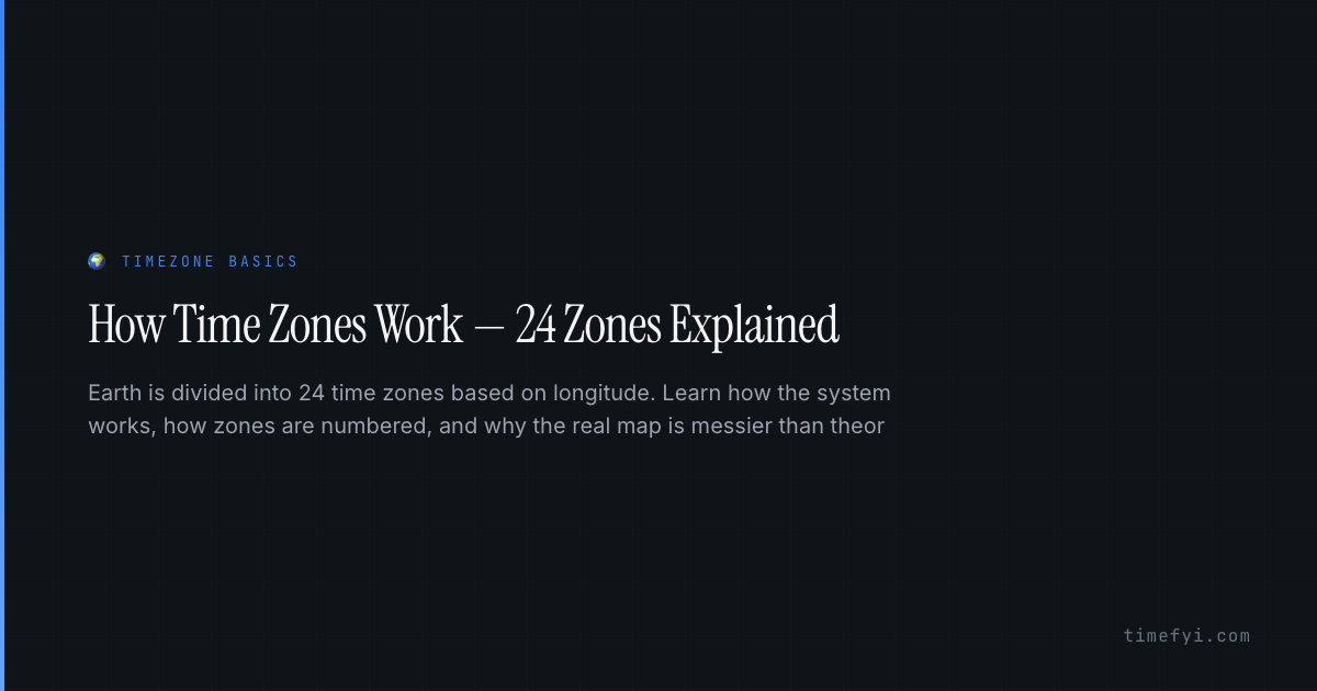 How Time Zones Work — 24 Zones Explained — Timezone Basics — TimeFYI